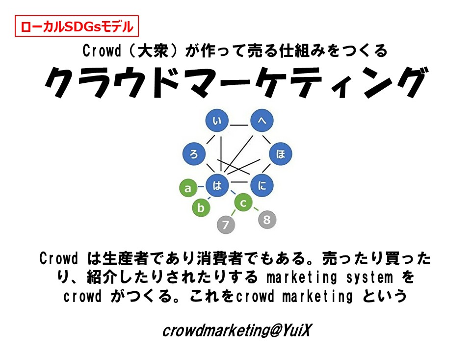Global glocal O[o[J@We are united.@Yuix