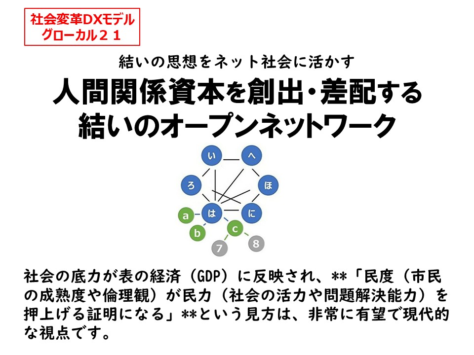 Global glocal O[o烍[Jց@We are united.@Yuix