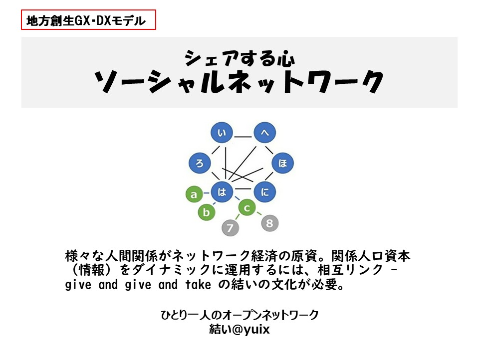 nnGXEDXf@fW^cssƍ\z