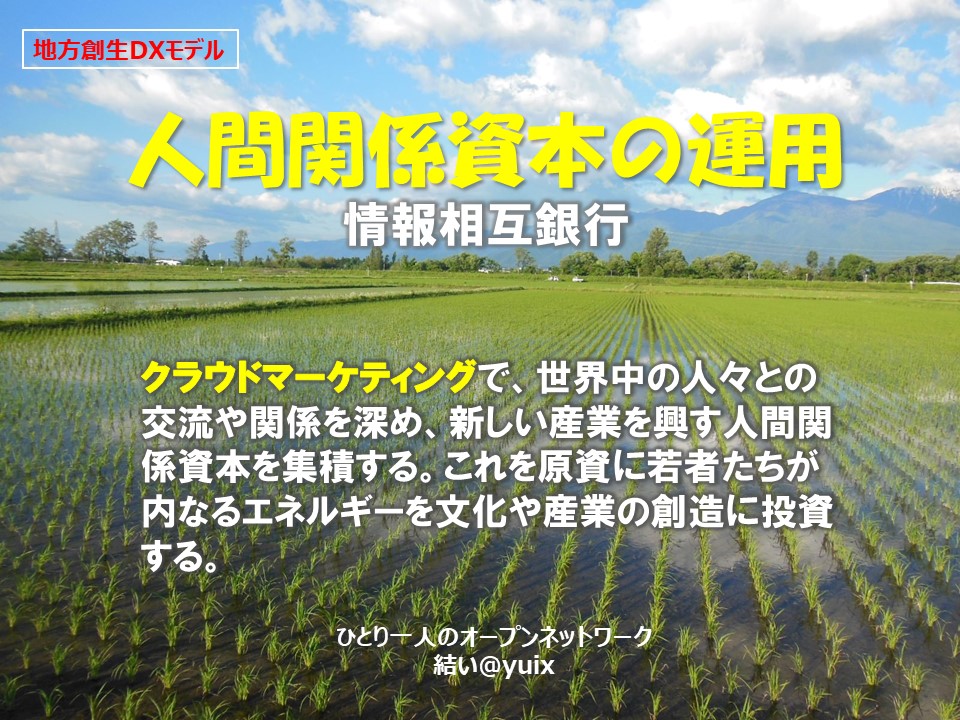 �u���b�N�`�F�[���@��Έ�o�ρ@�l�b�g���[�N�o�ρ@���݂����܂̌o�ρ@�����̌o�ρ@�����o�ρ@�����́@�N���E�h�}�[�P�e�B���O�@�����V�X�e�� �x�������@�l�b�g���[�N�Љ�@�����Љ�@�Z�[�t�e�B�l�b�g�@�����������܁@���������܁@�����o�ρ@�Љ�ۏᐧ�x